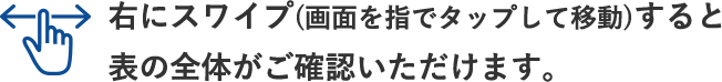 右にスワイプ(画面を指でタップして移動)すると表の全体がご確認をいただけます。